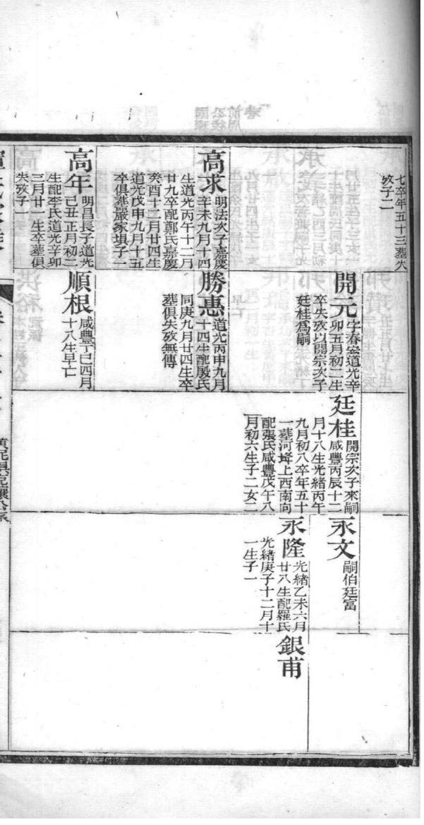 刘姓明星有哪些