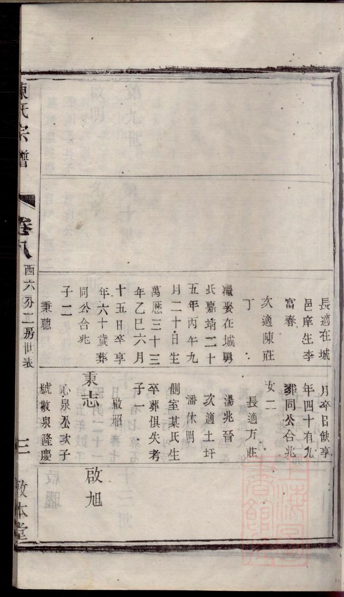 刁氏的起源