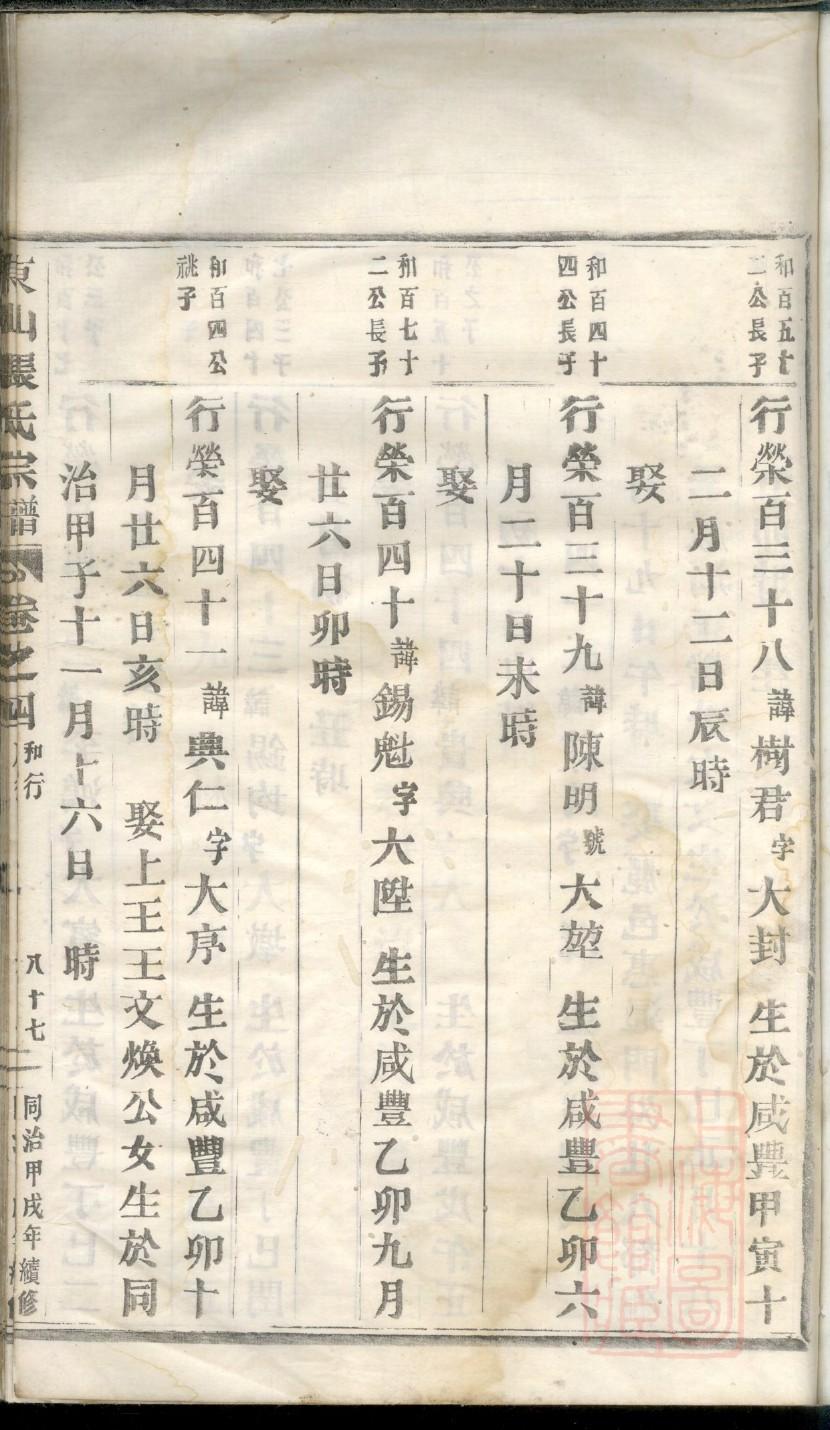 武氏族谱北京分支