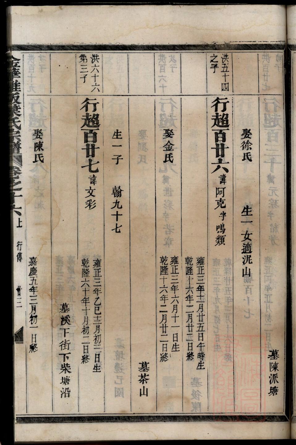 薛氏族谱吉林分支