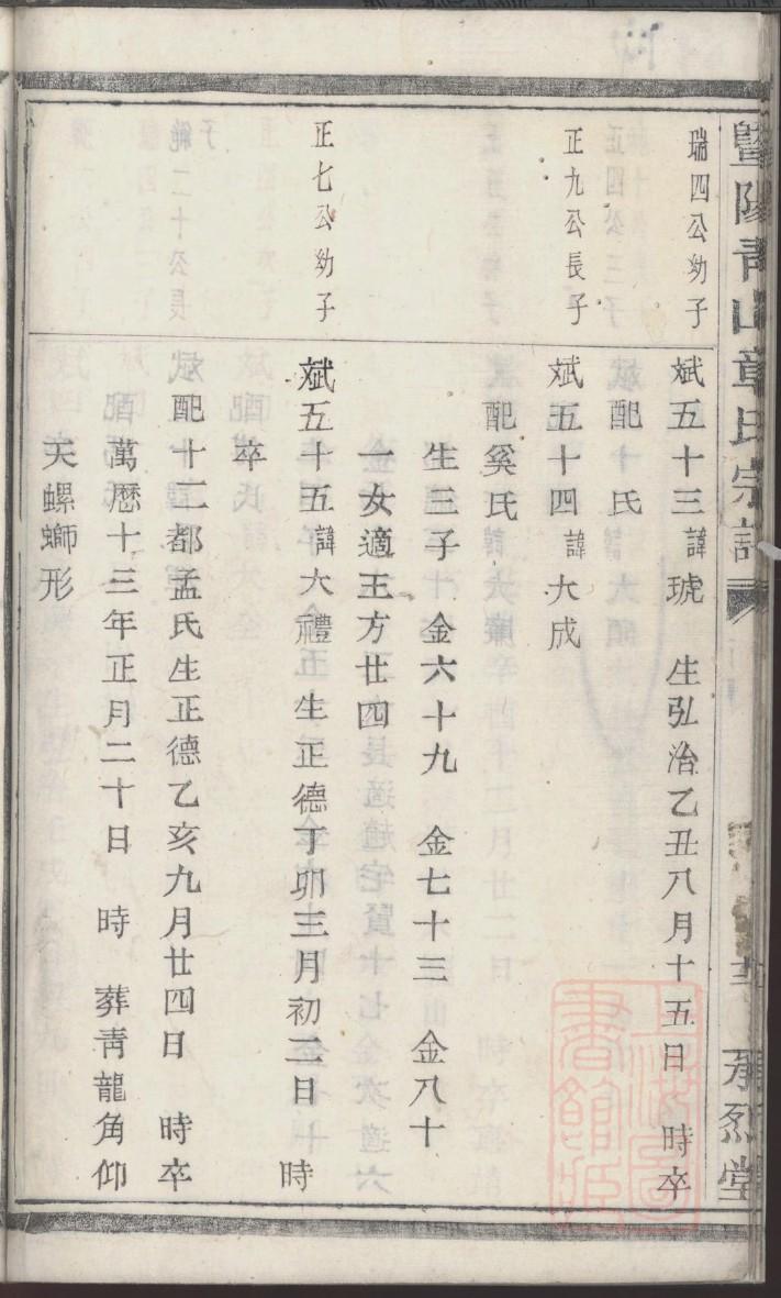 慎氏族谱字辈查询表