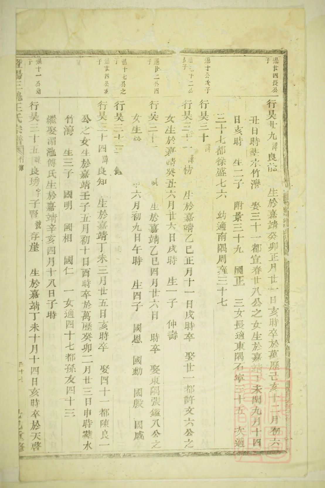 崔氏族谱辈分表