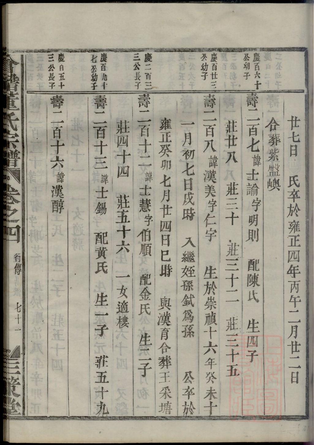 山西罗氏宗祠在哪里