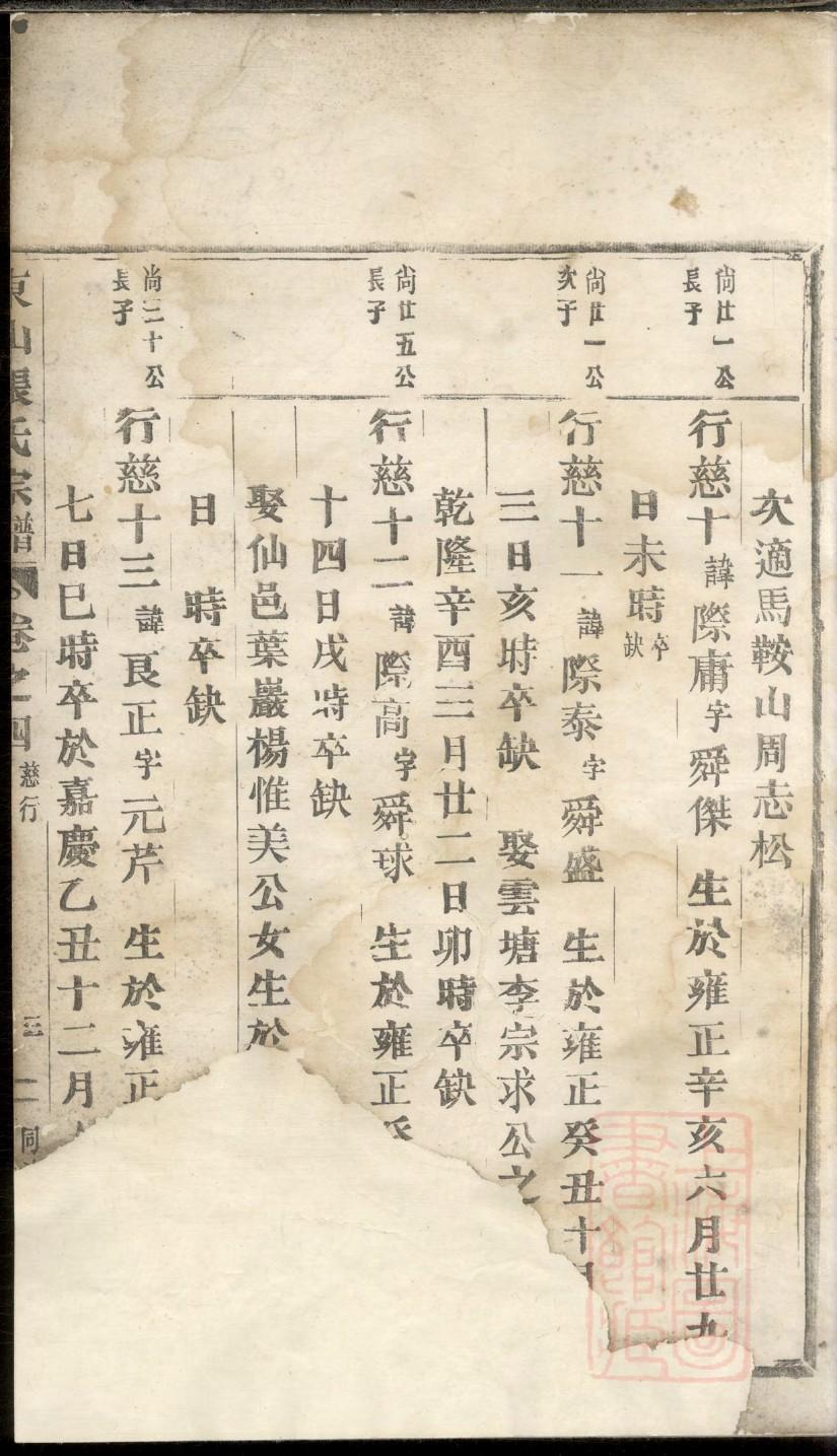 刘氏家谱108个字辈