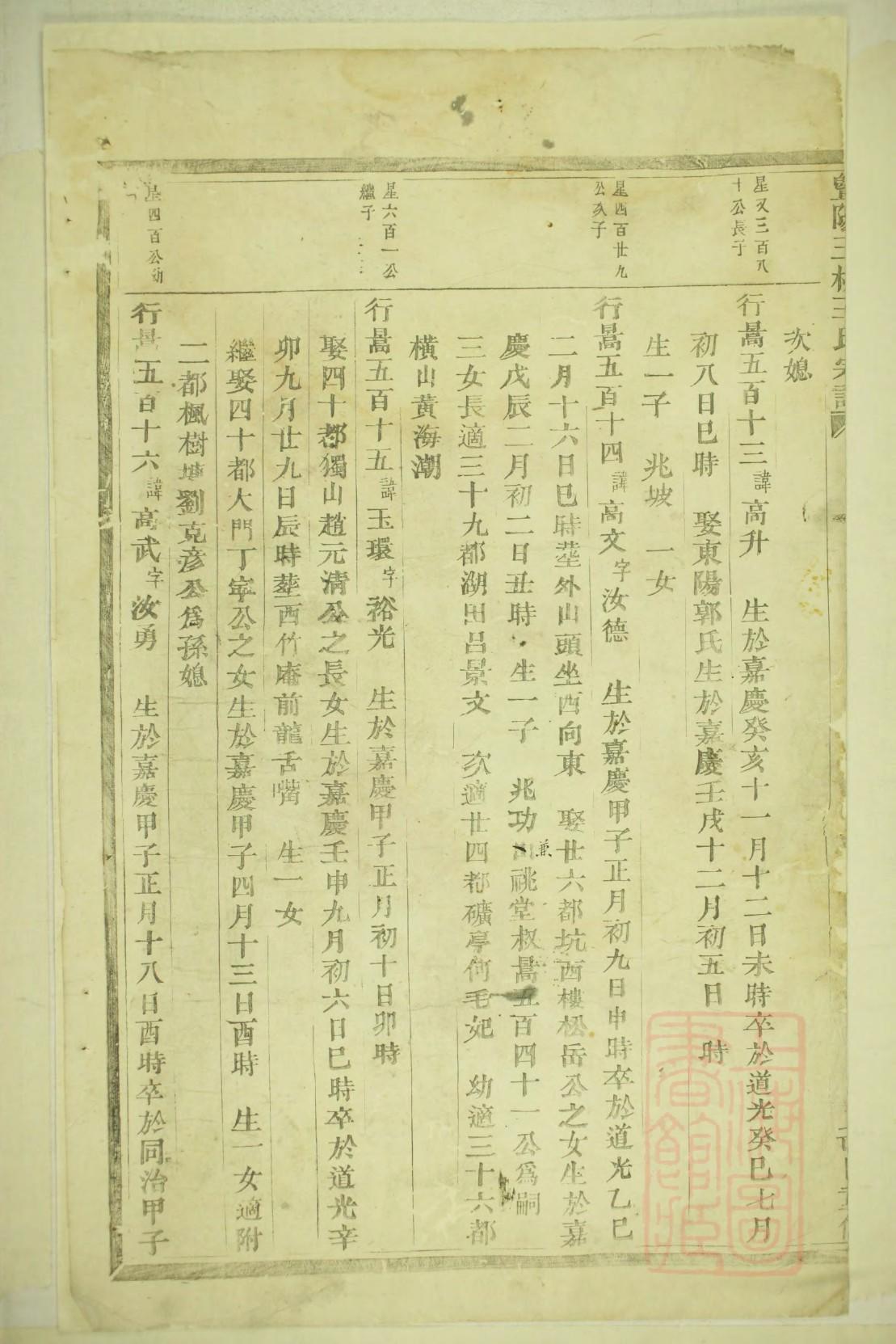 堵姓历史名人有哪些