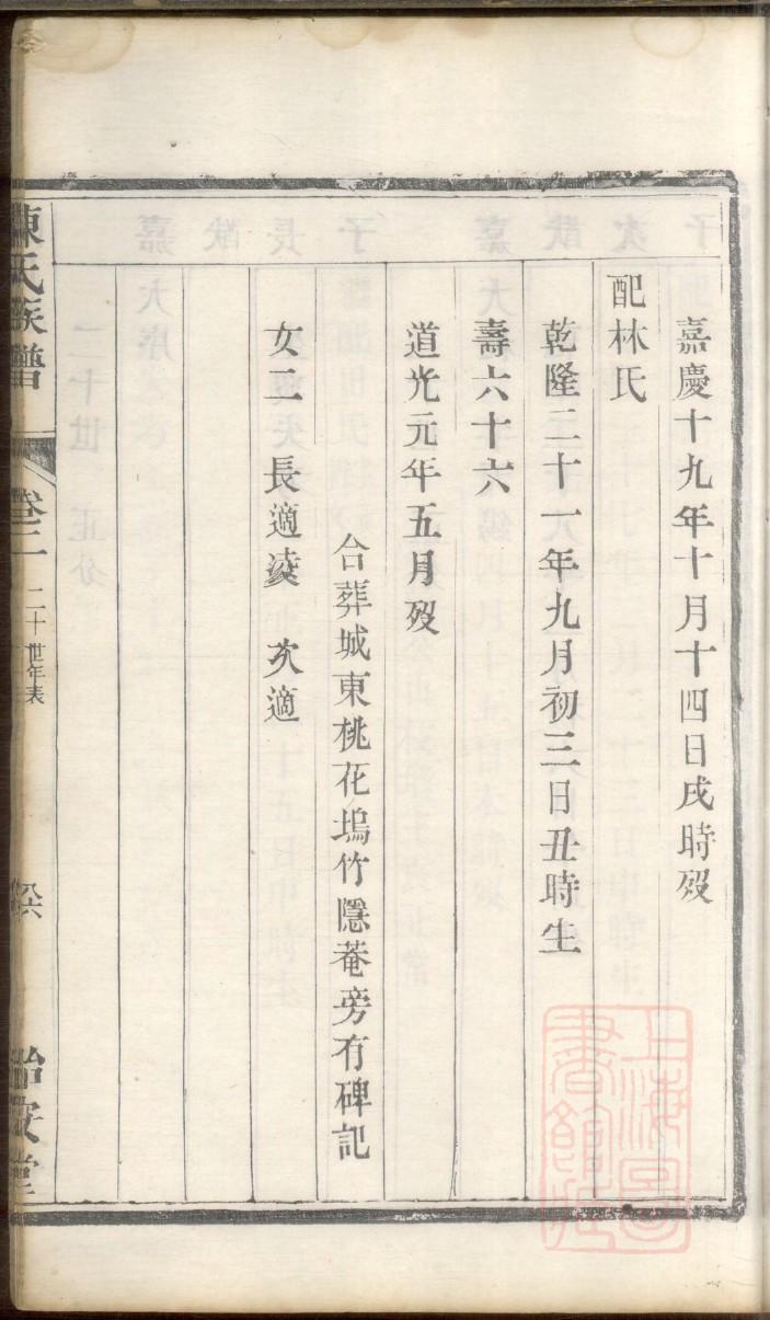 庐江刘氏族谱