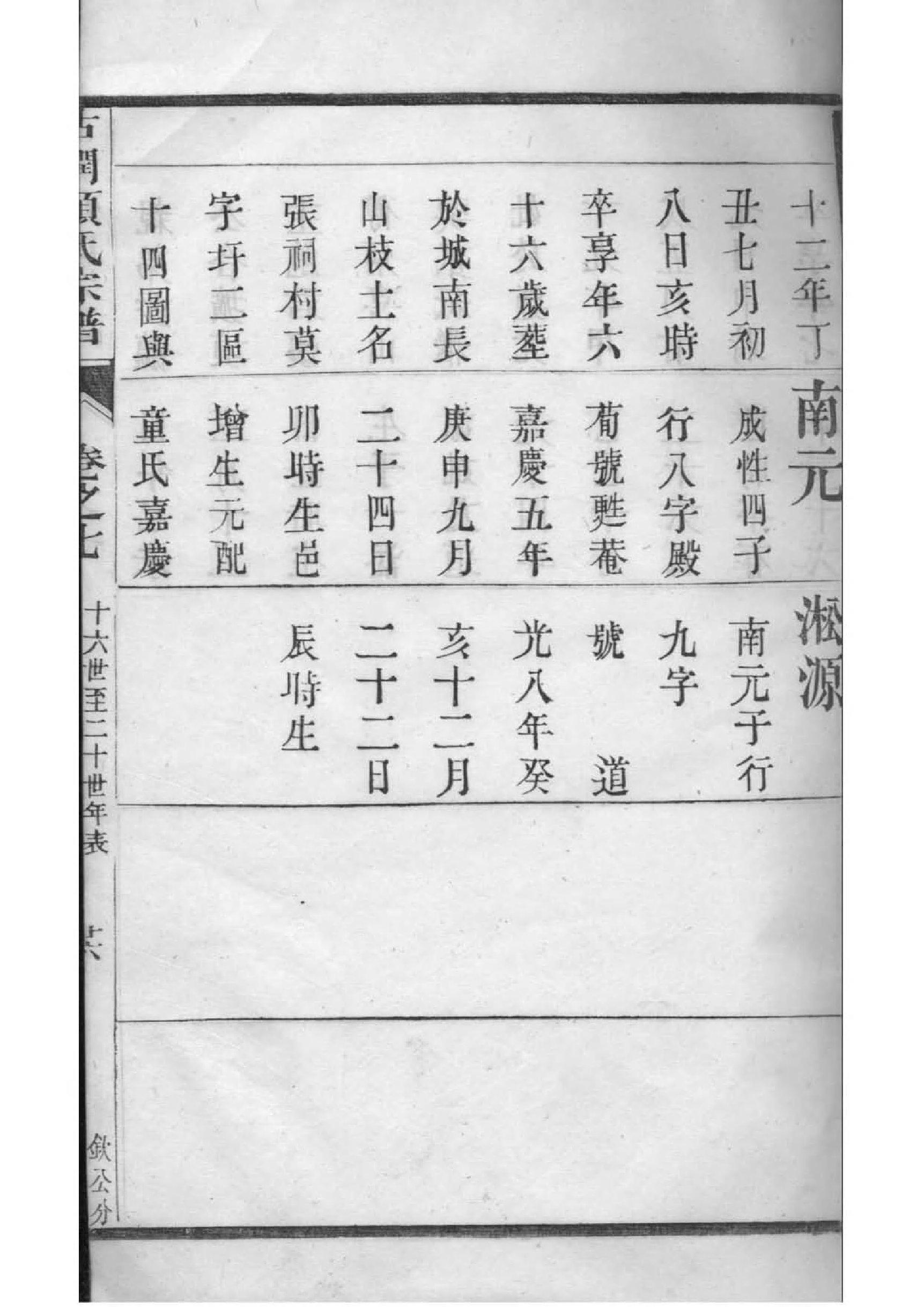 庄氏族谱大全