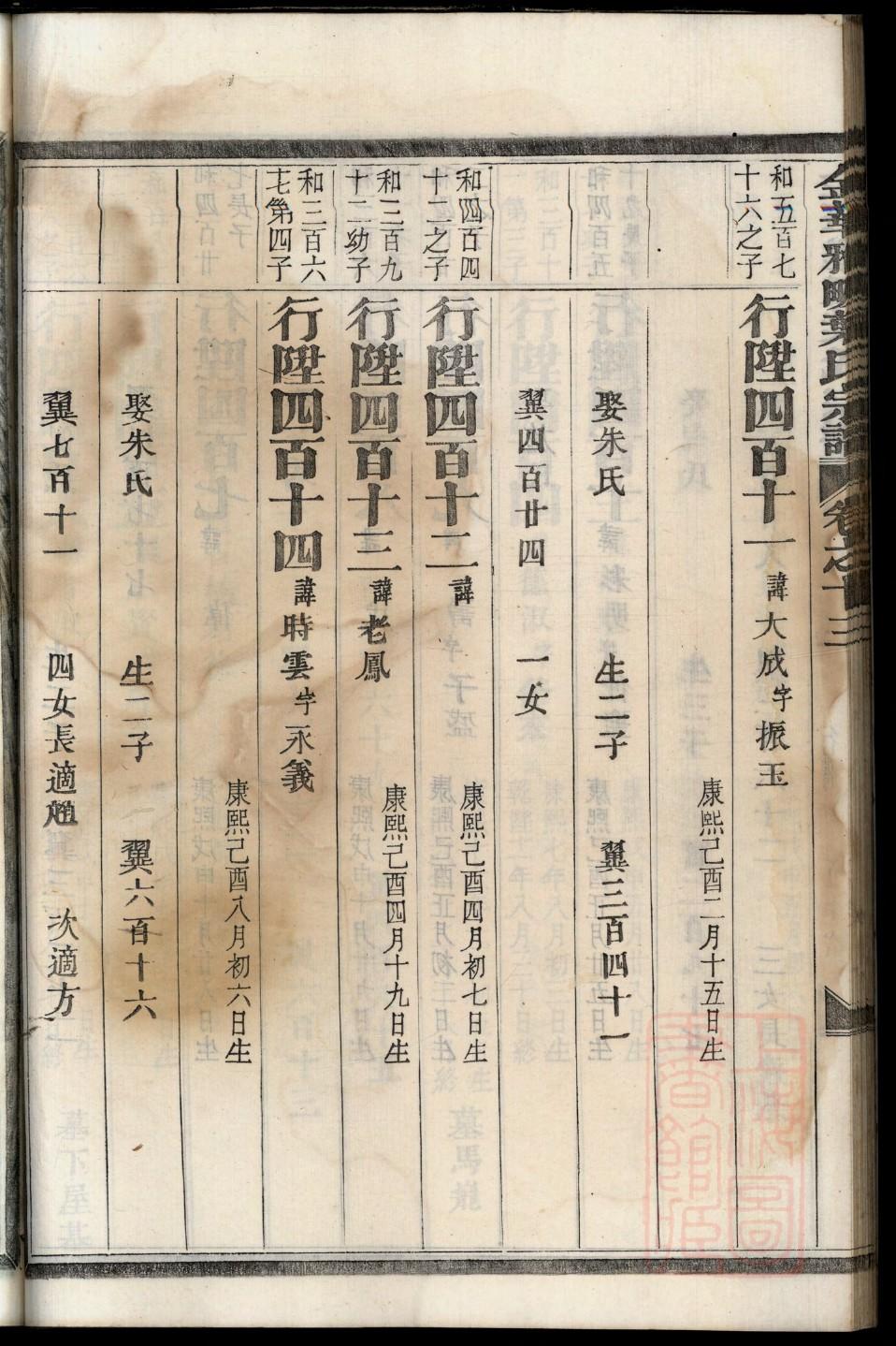 丁氏族谱辽宁分支