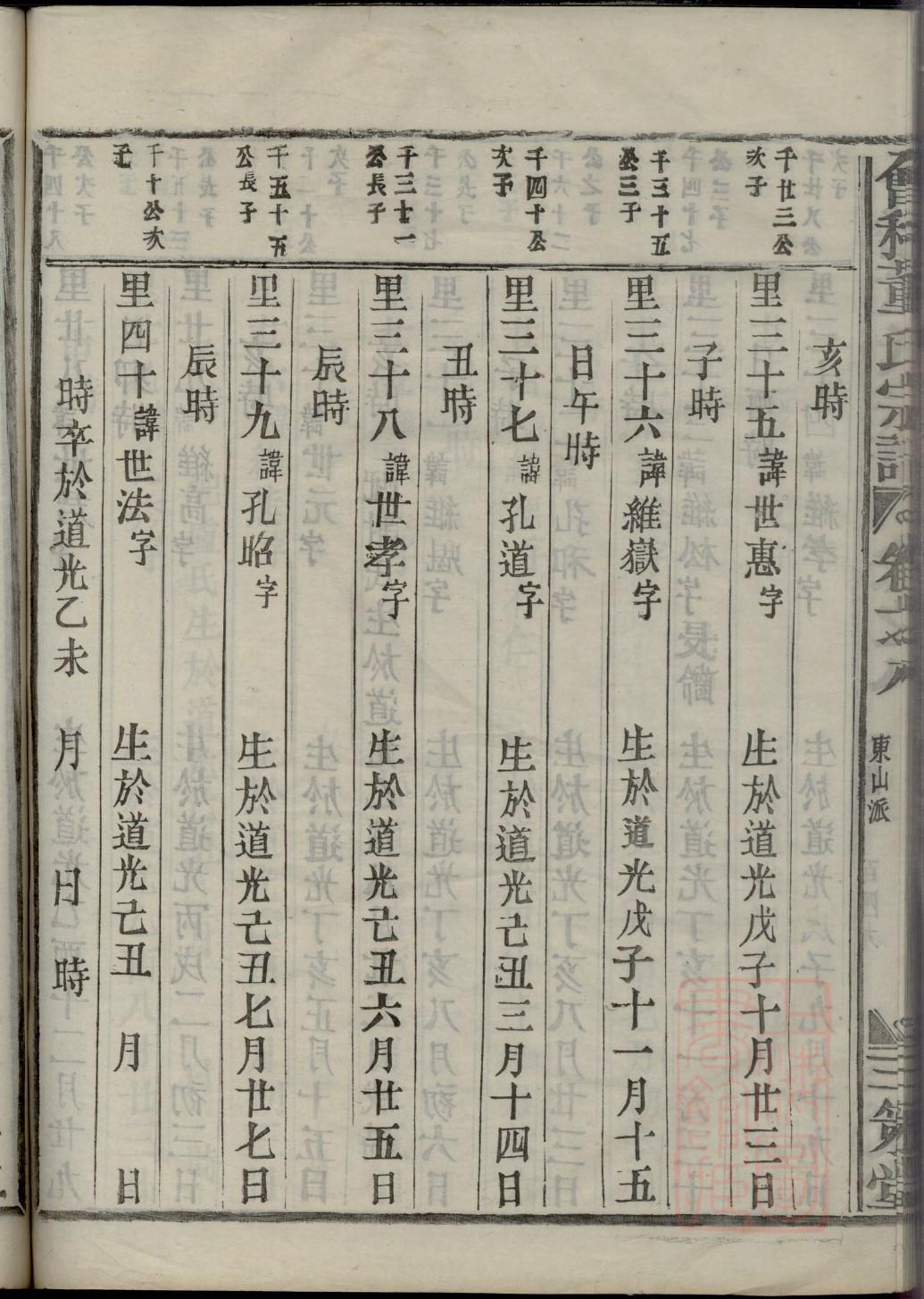 福建郭氏宗祠在哪里