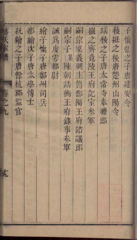 柯氏族谱字辈大全