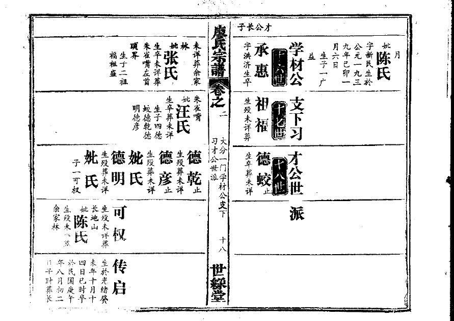 冻氏族谱族规是什么
