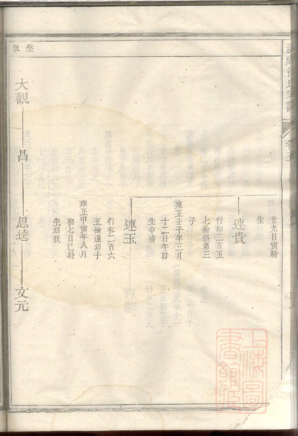 全氏族谱完整版