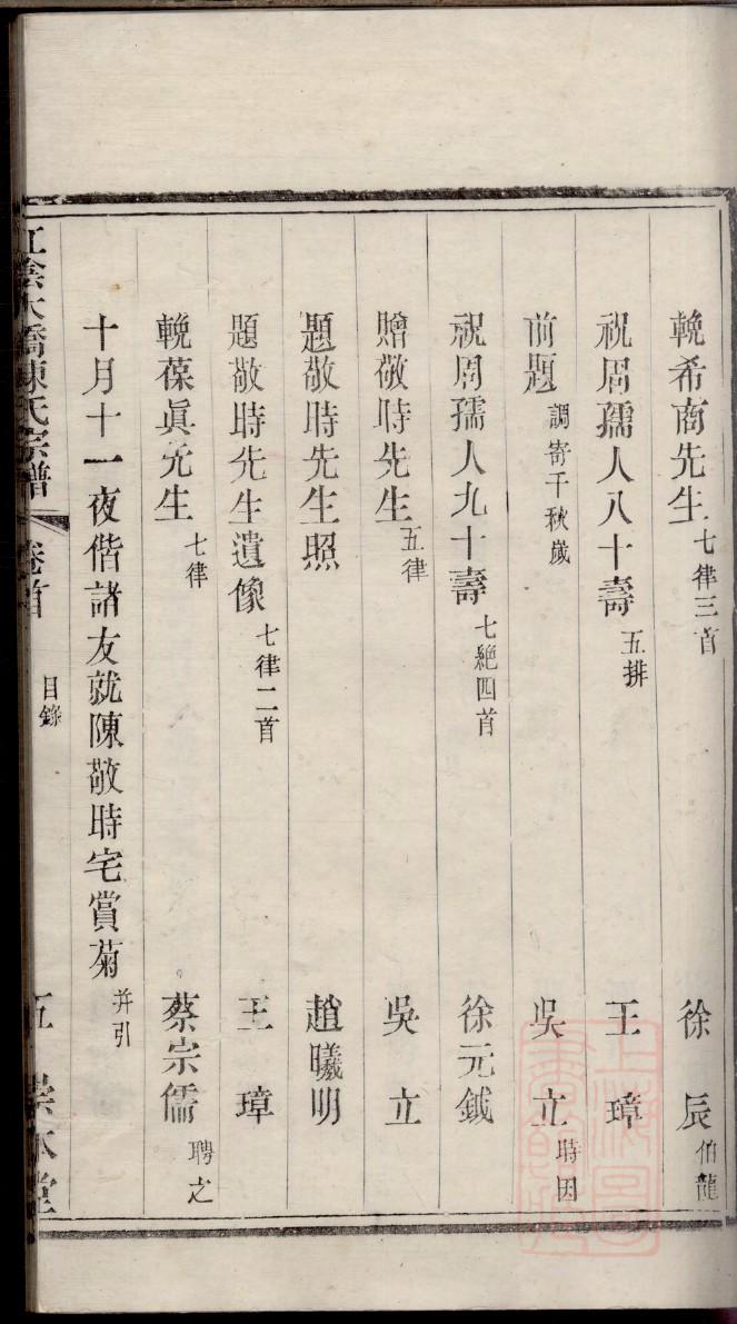 彭氏族谱广东分支
