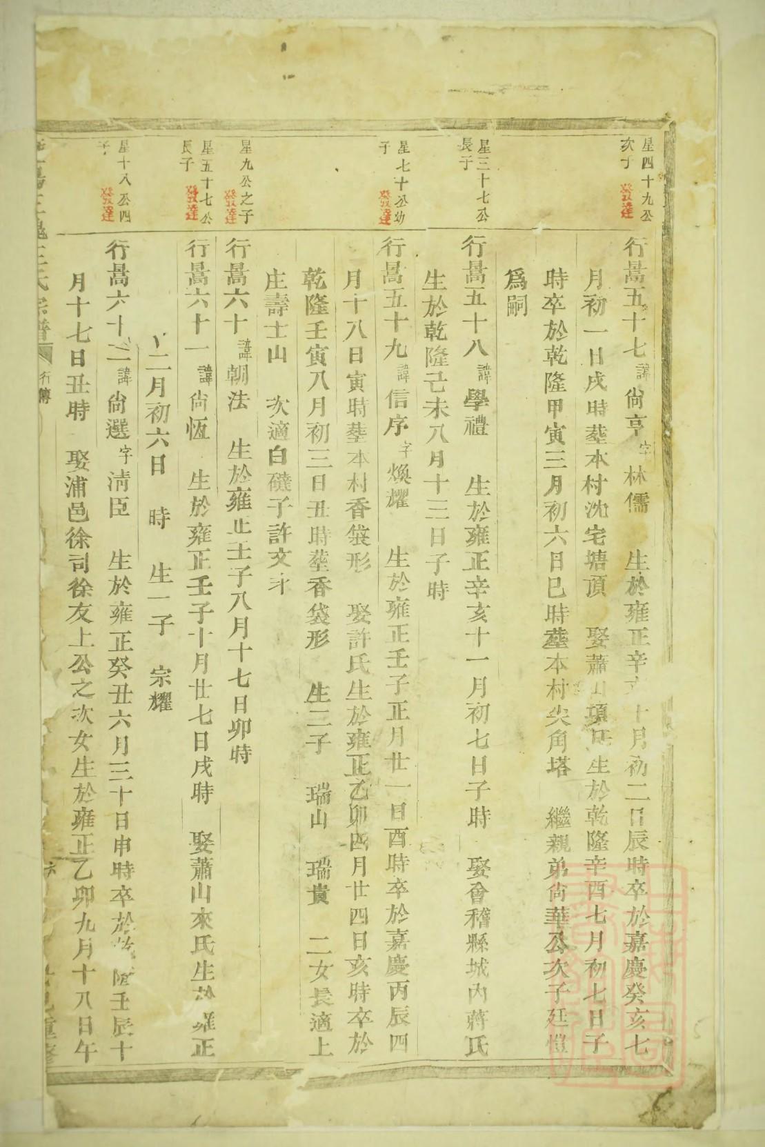 芮姓起源来历和祖先是谁