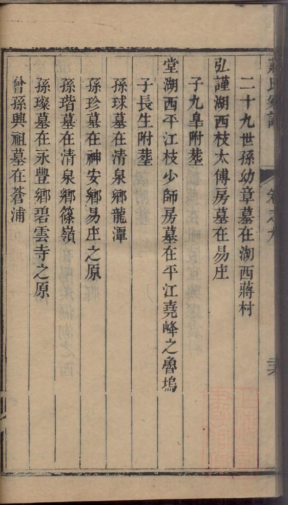 轩辕氏族谱十六字家训