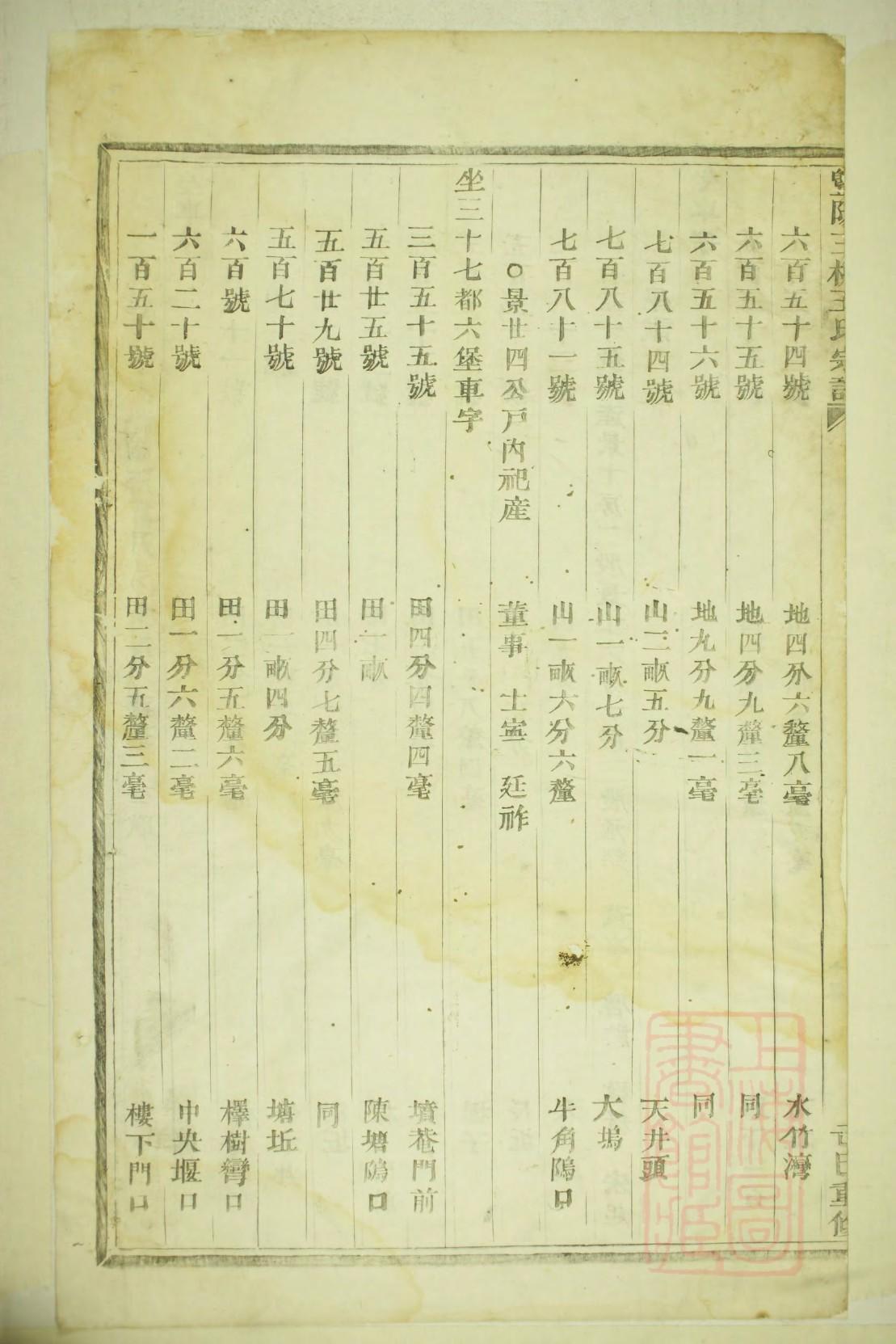 四川金氏宗祠在哪里