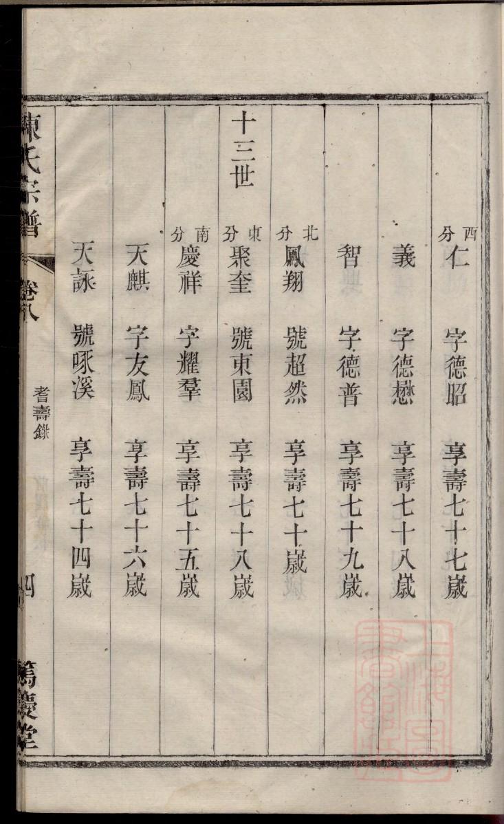 鲍氏家谱查询