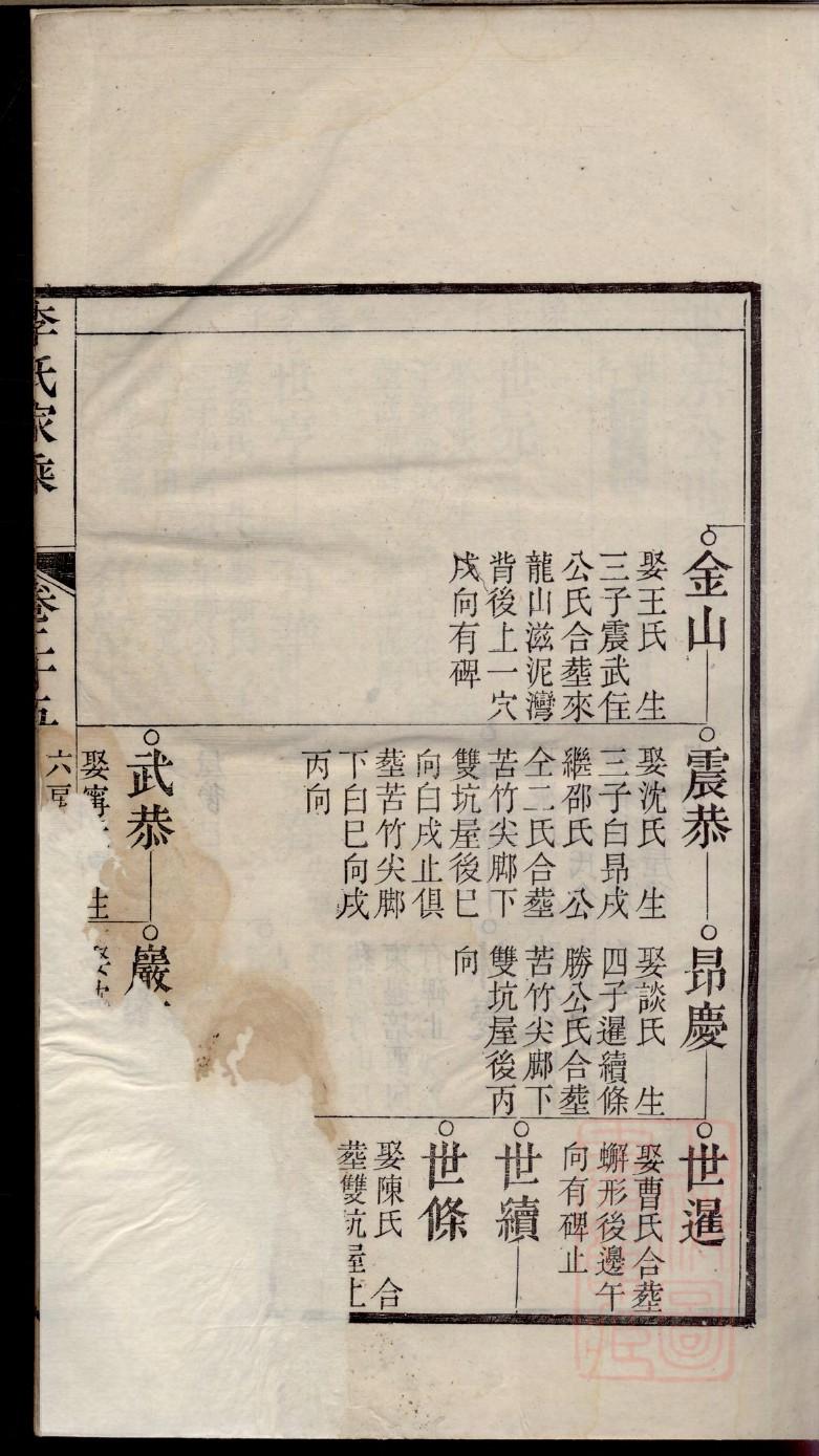 淳于氏族谱字辈大全集