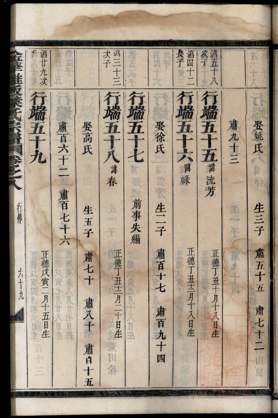 卓氏族谱视频