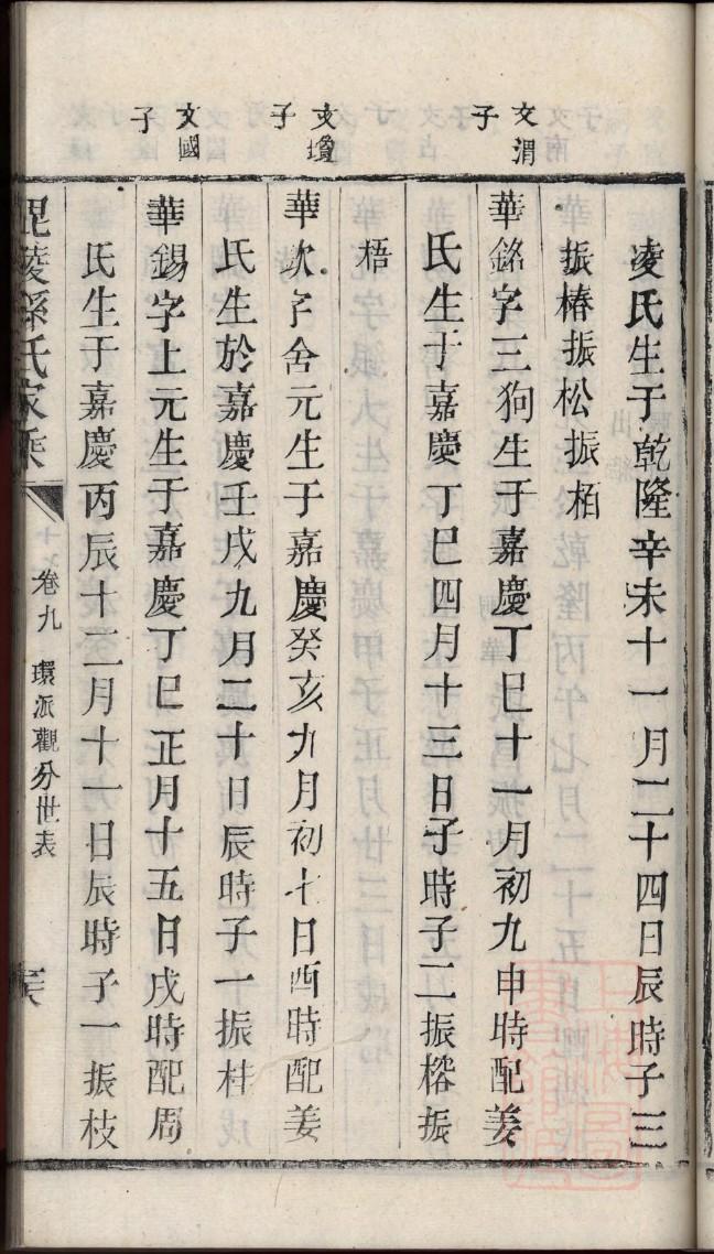 耿氏家训