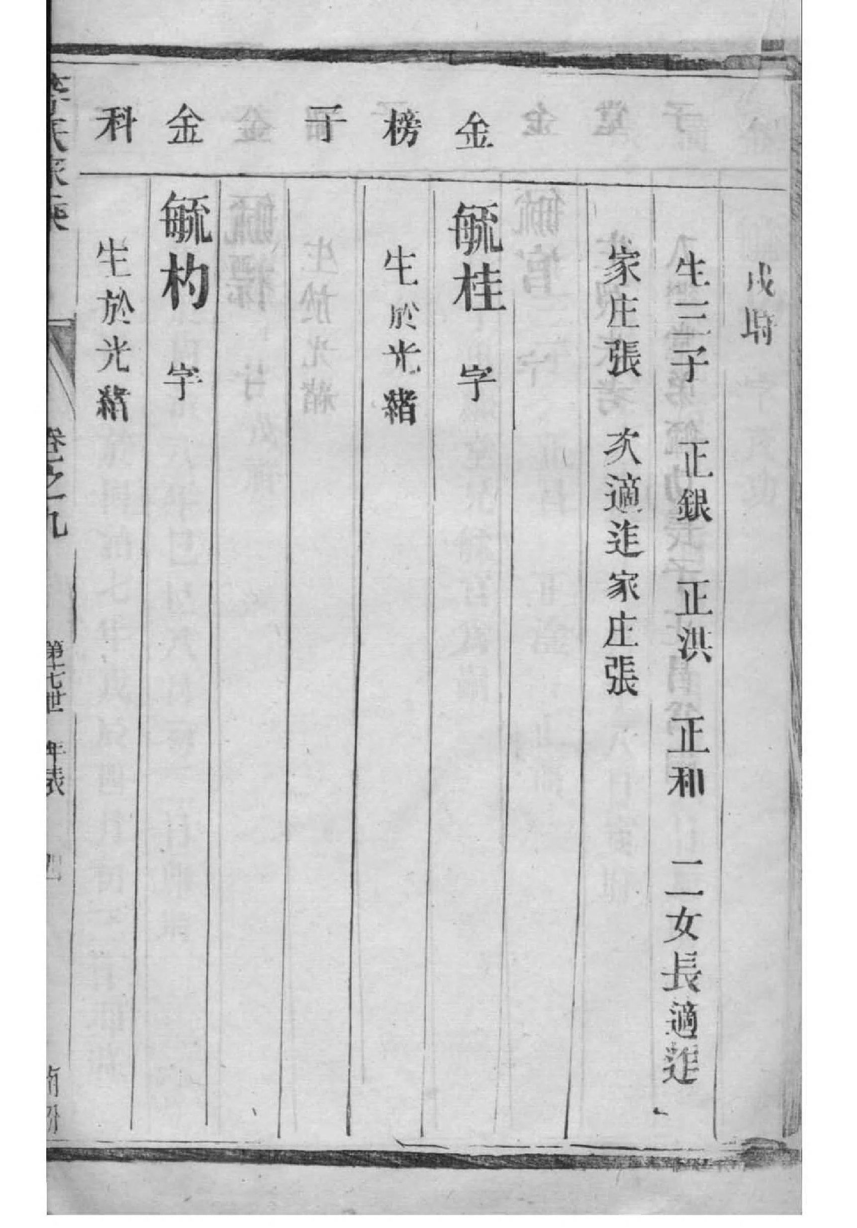 林氏家族族谱