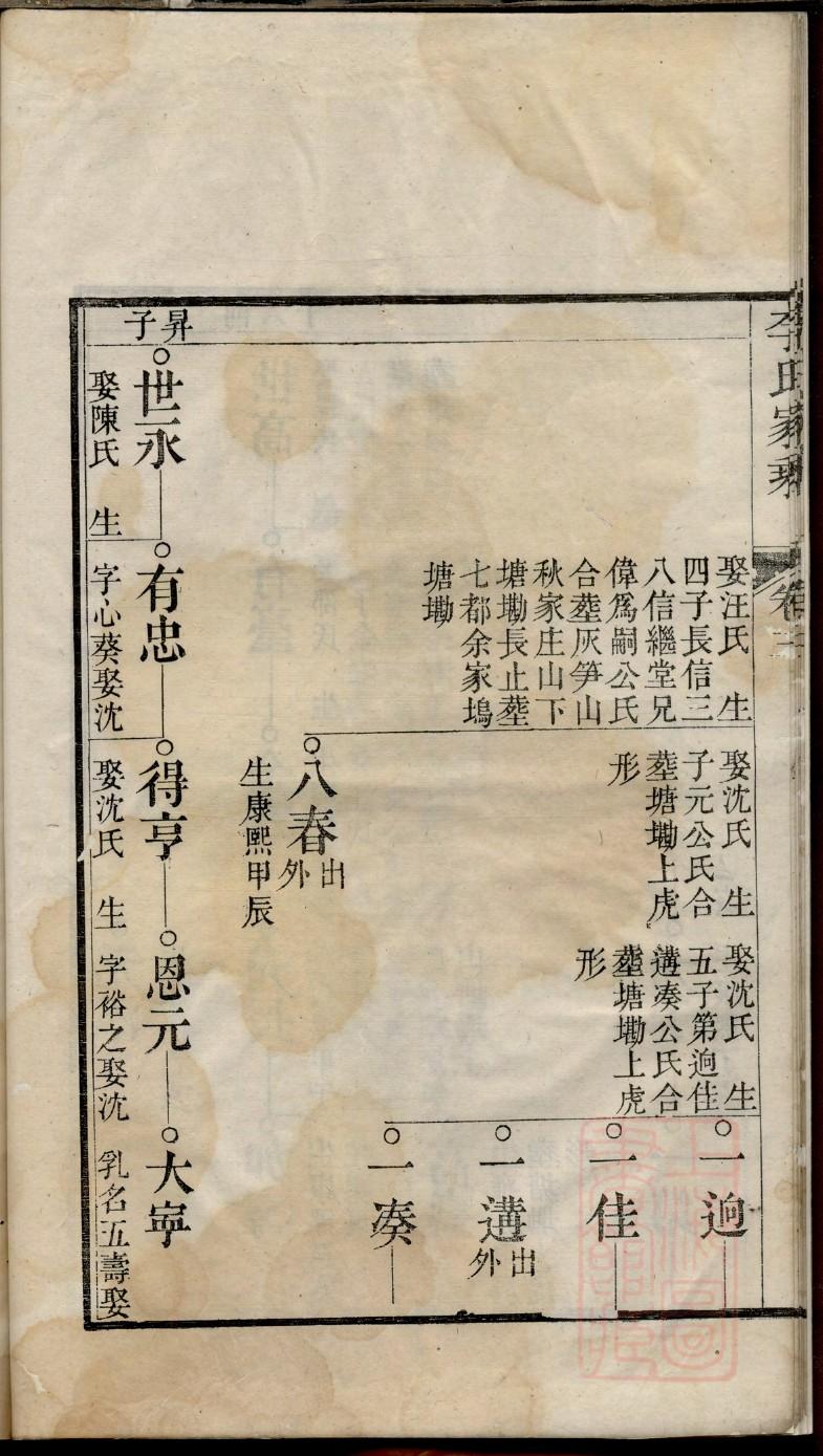 姜姓家谱108个字辈