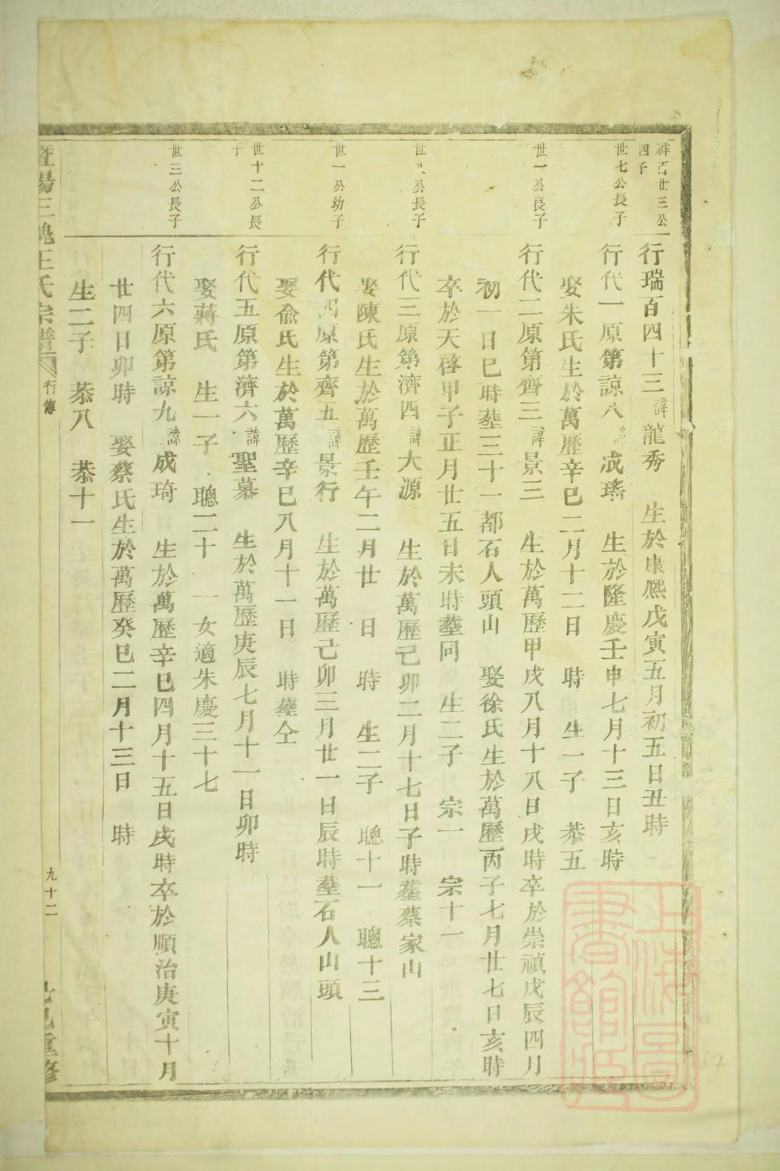 朴姓排辈顺序