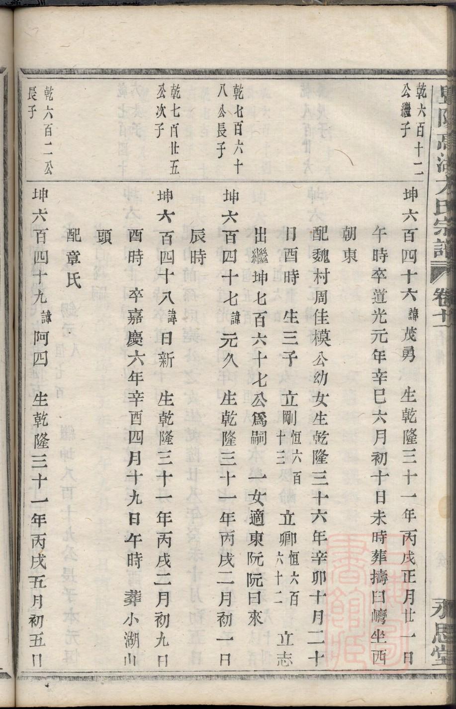 愈氏族谱视频