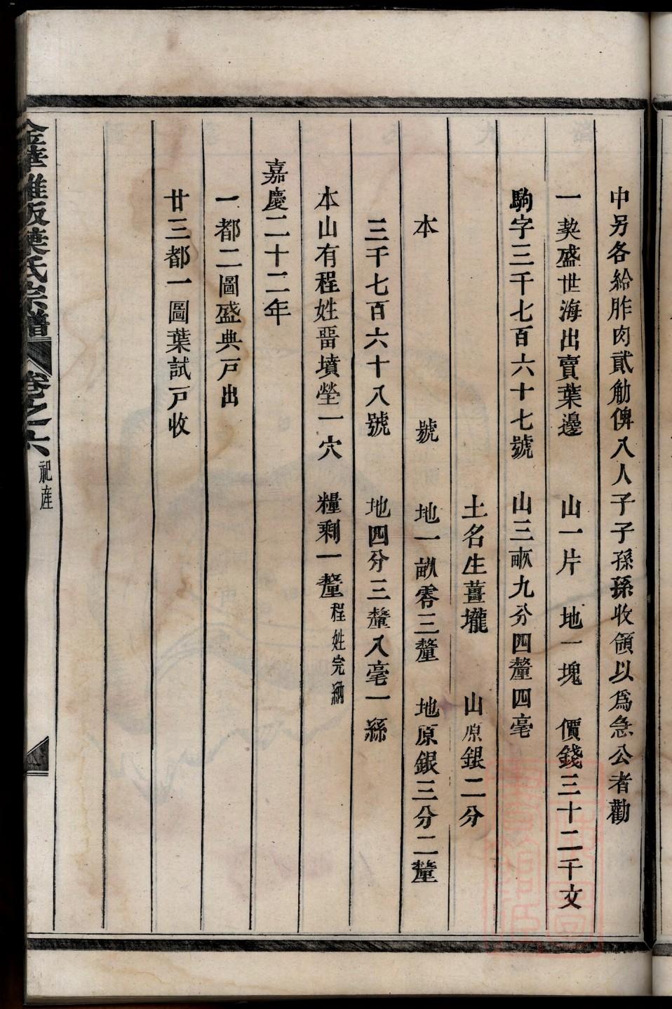 康氏族谱在哪里