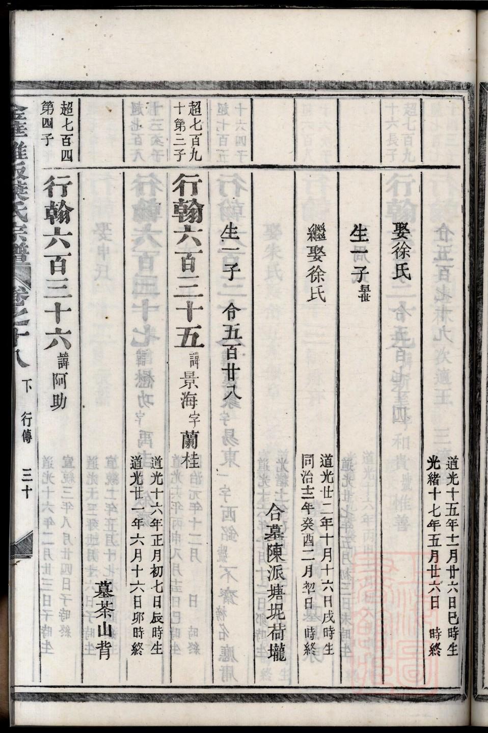 中华谱库蒋氏族谱家谱