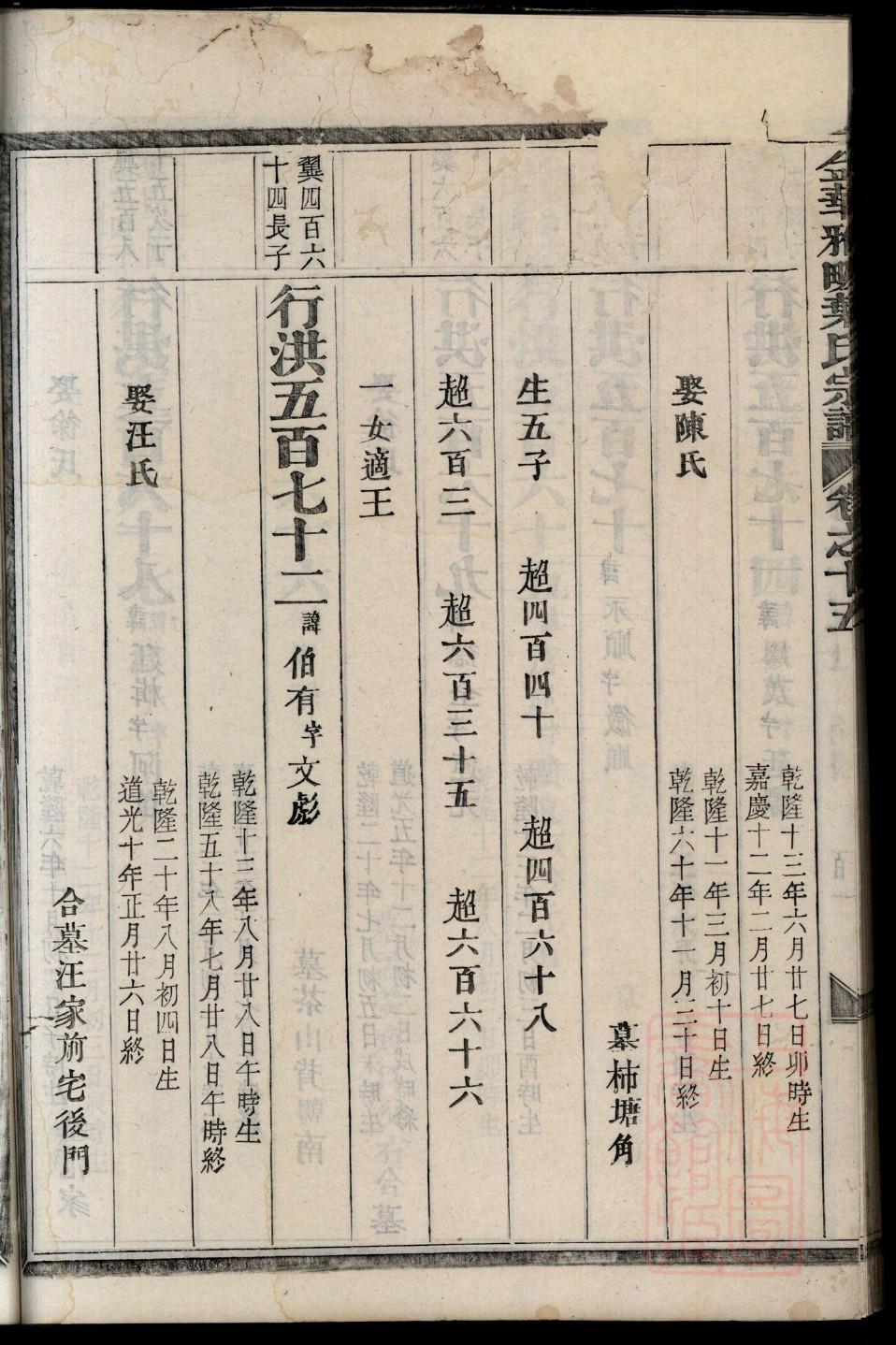 包氏族谱字辈查询表
