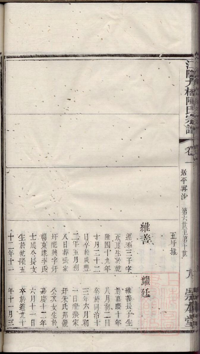 范氏族谱全册