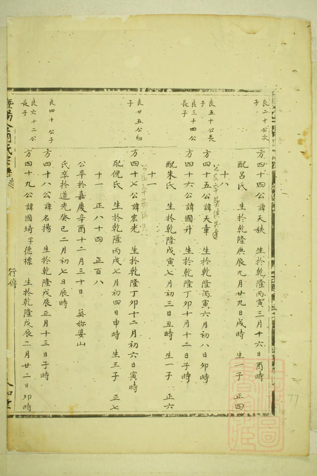 欧姓的来历