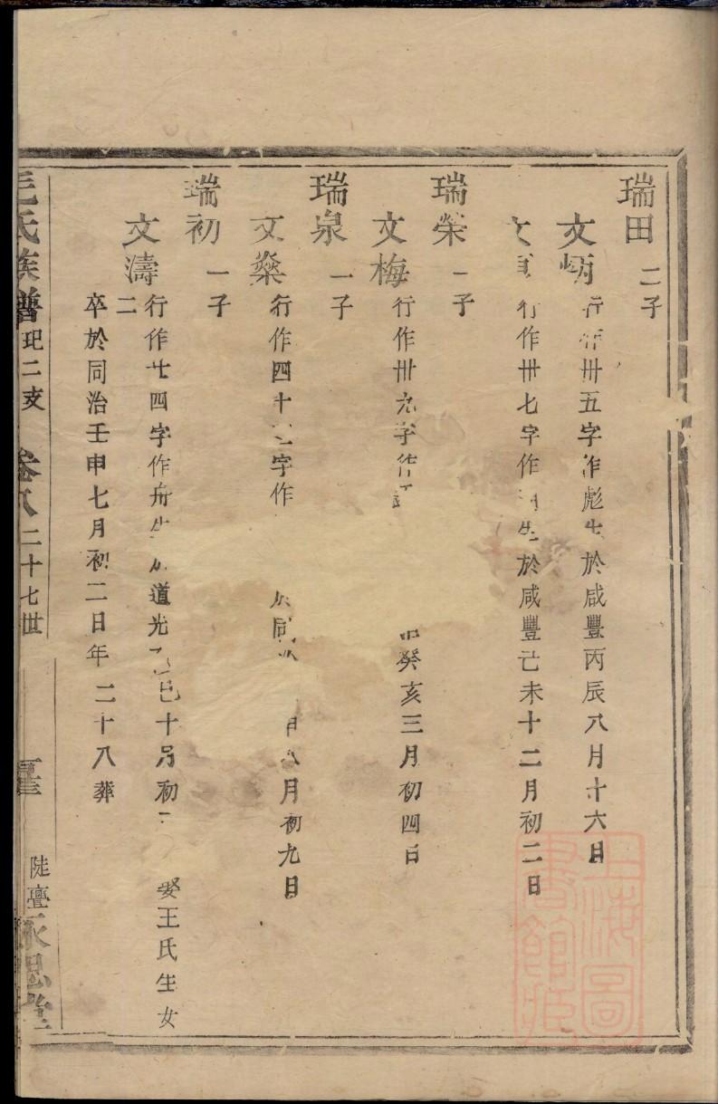 明代崇祯修吉水谷平李氏族谱
