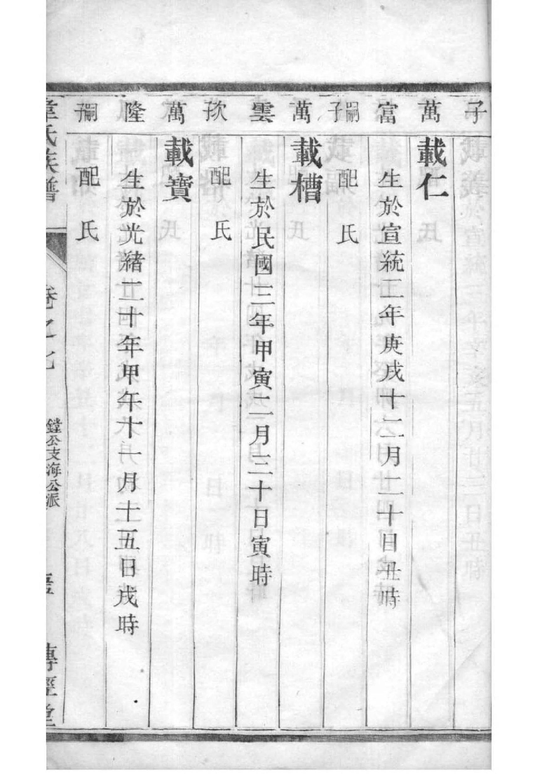 麹姓的姓氏排名