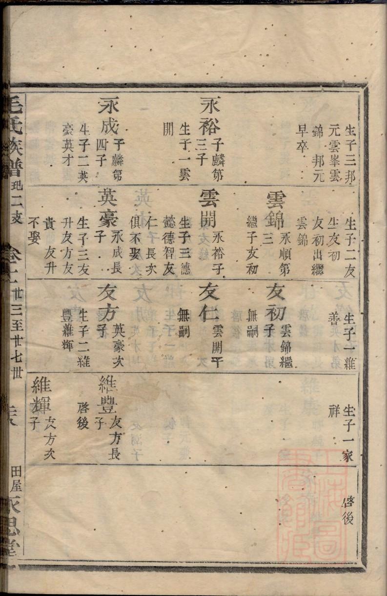 司寇氏族谱序范本范文