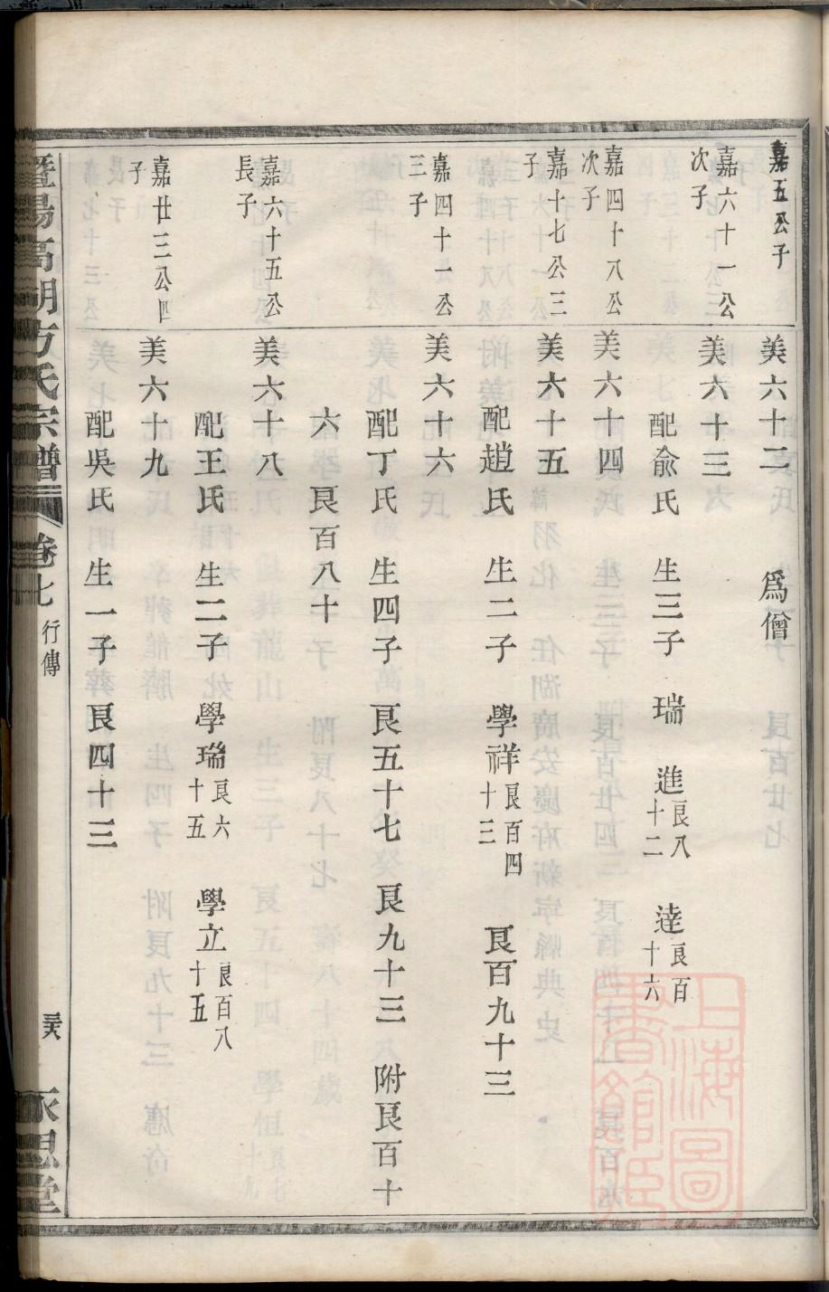 宁波族谱网络科技