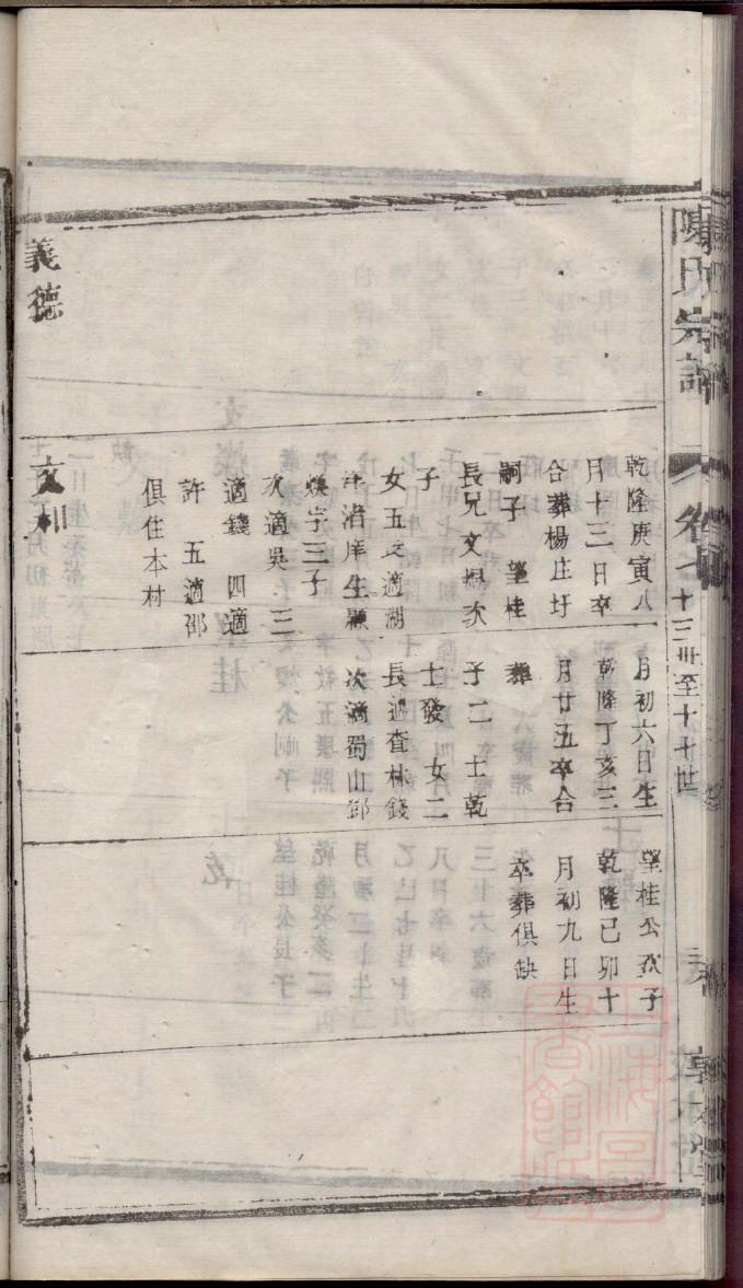 家谱族谱制作电子版