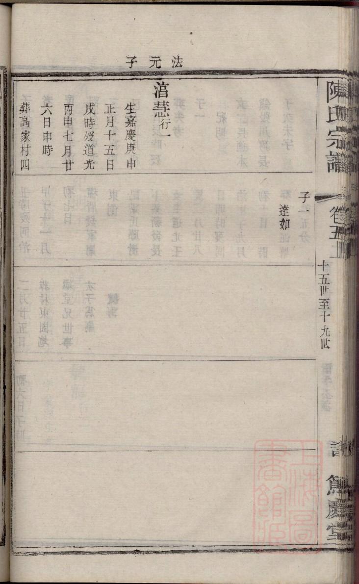 钟氏族谱天津分支