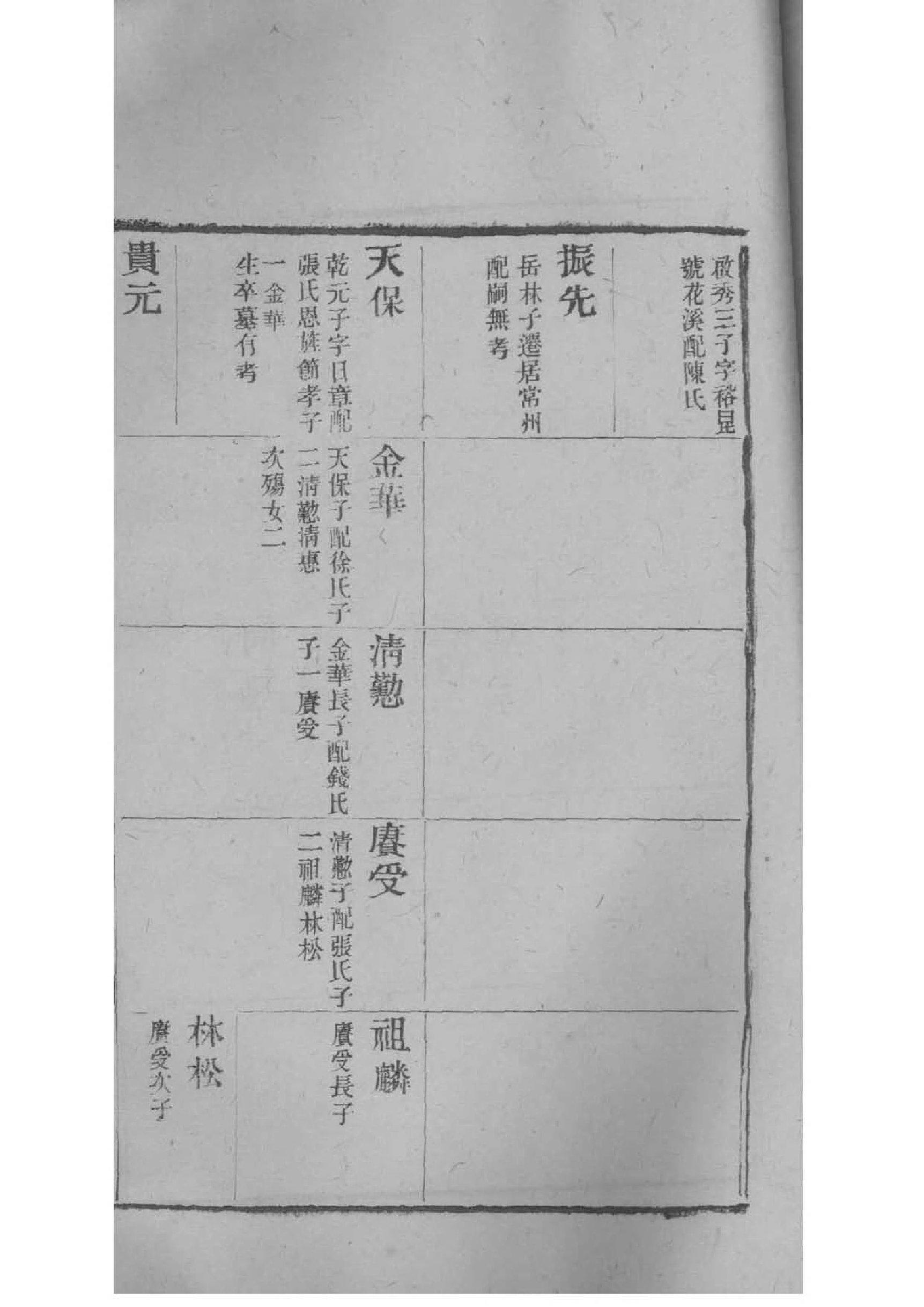 武家家谱查询