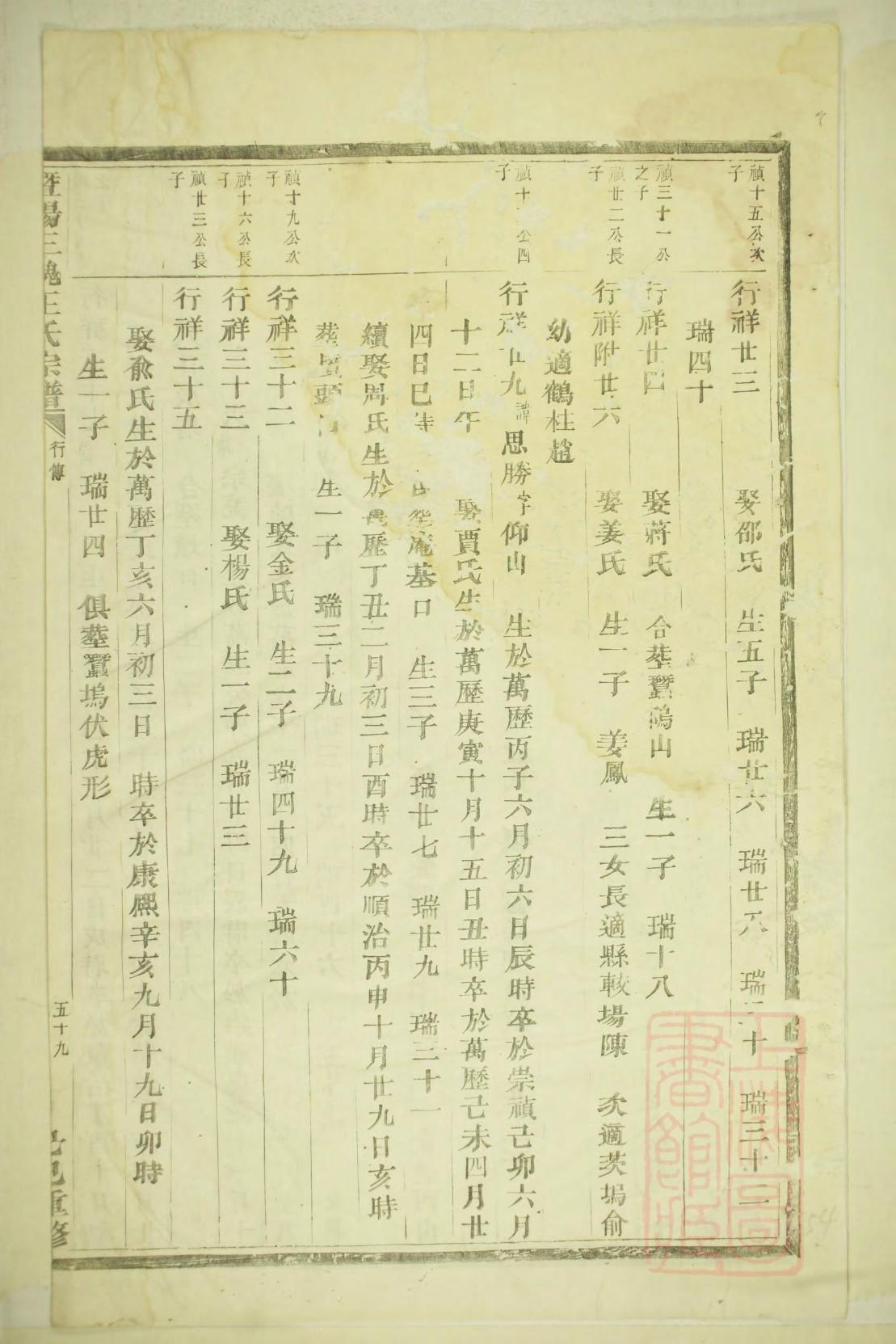武氏宗祠介绍