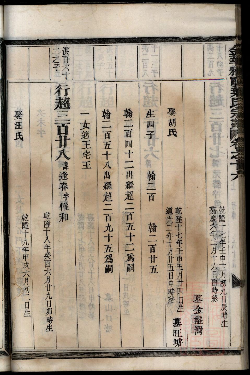 韦氏族谱大全