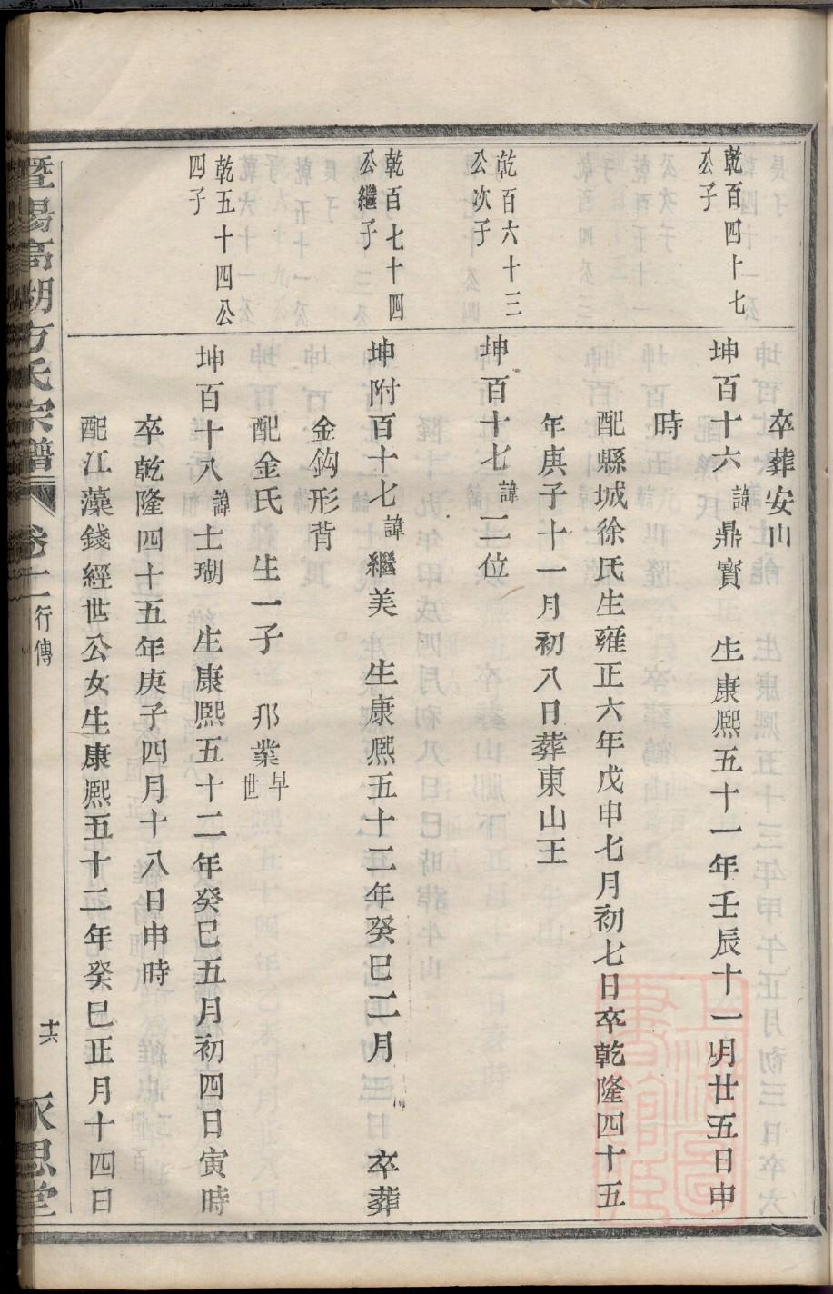 廖姓历史名人有哪些