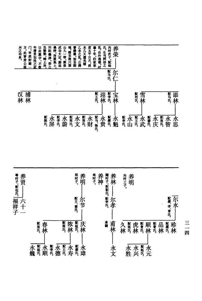 广东梅县黄氏族谱