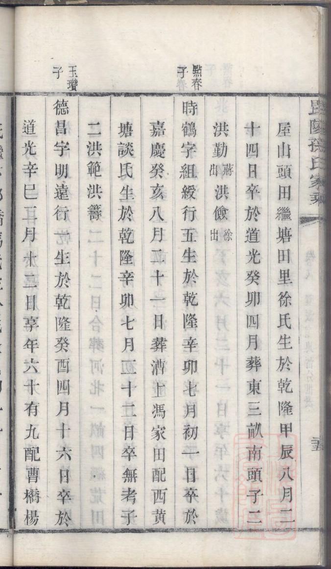 费姓历史名人有哪些