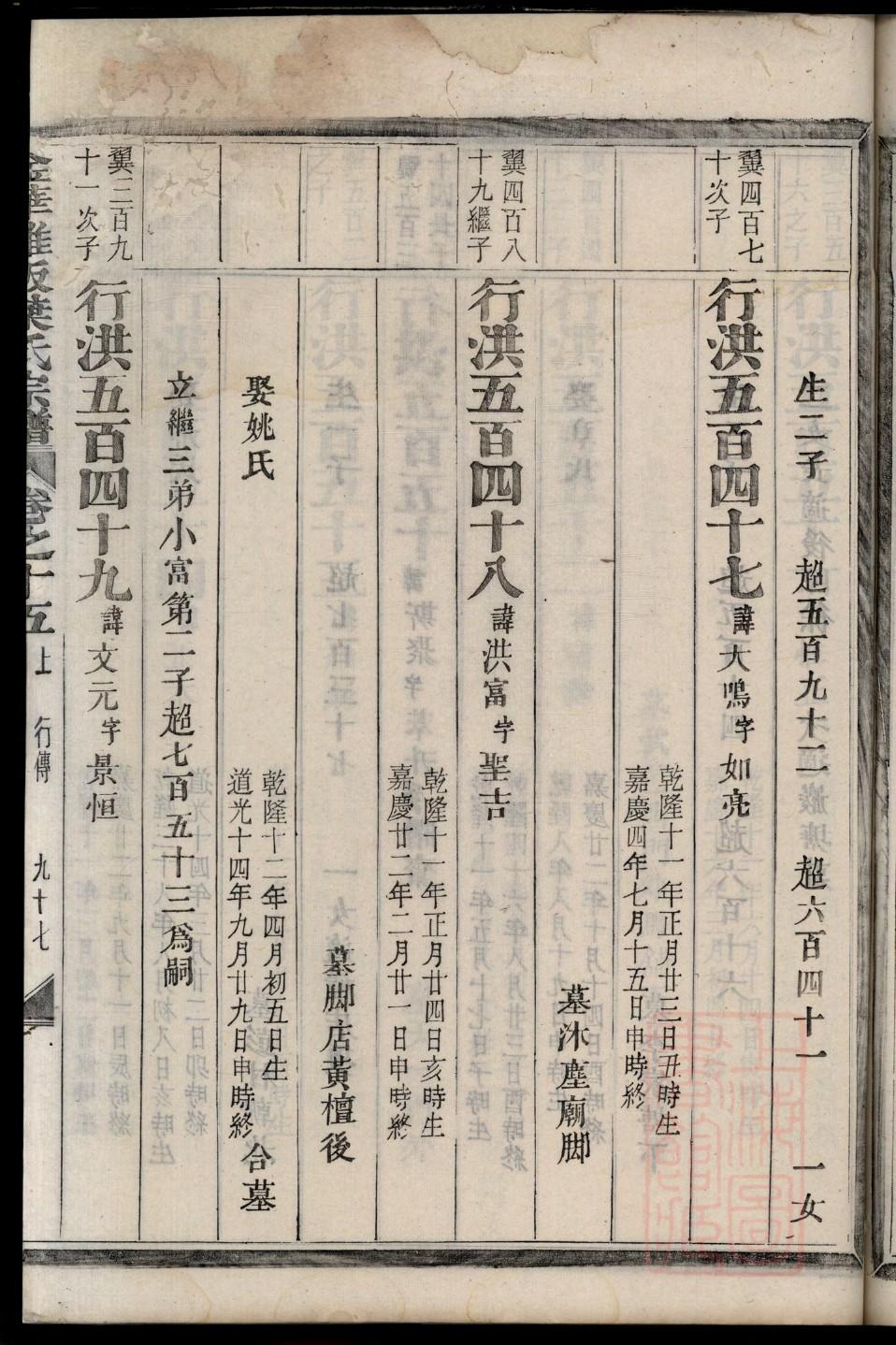 韩氏宗祠介绍