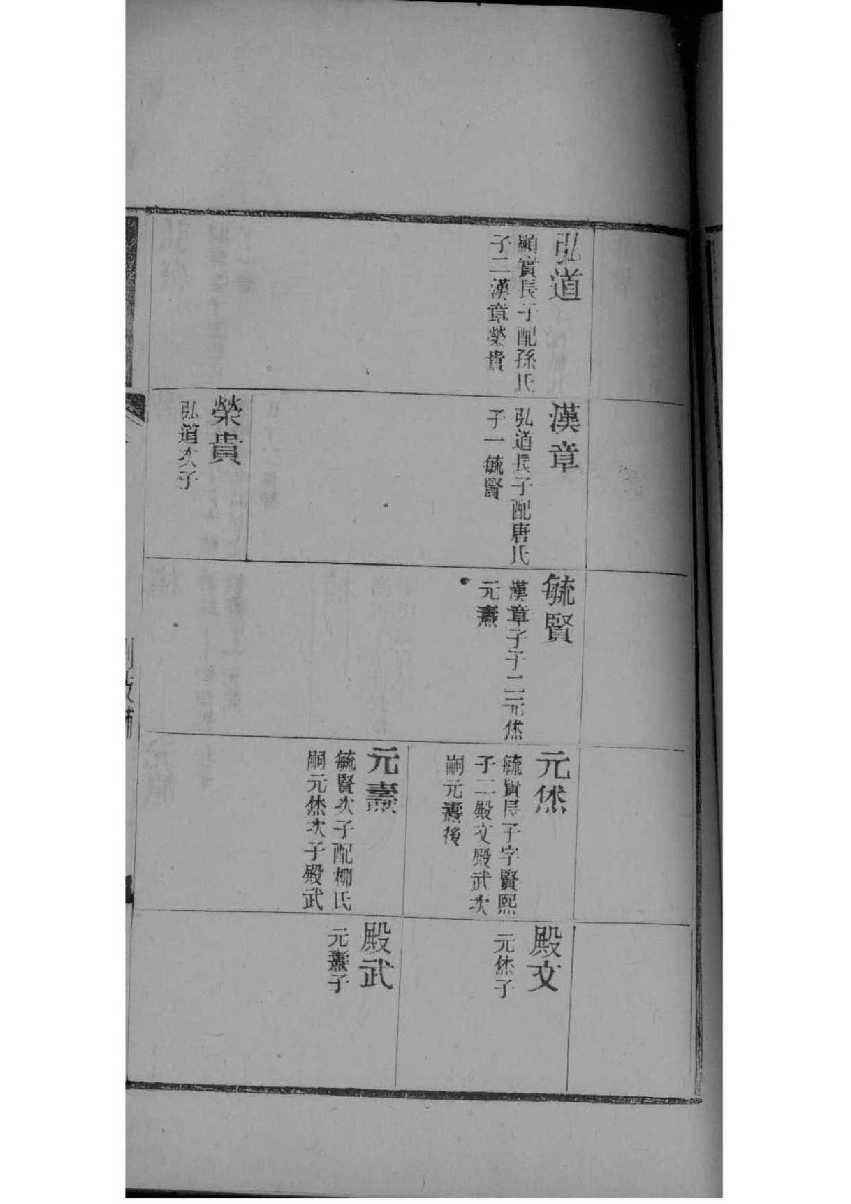 元姓起源来历和祖先是谁