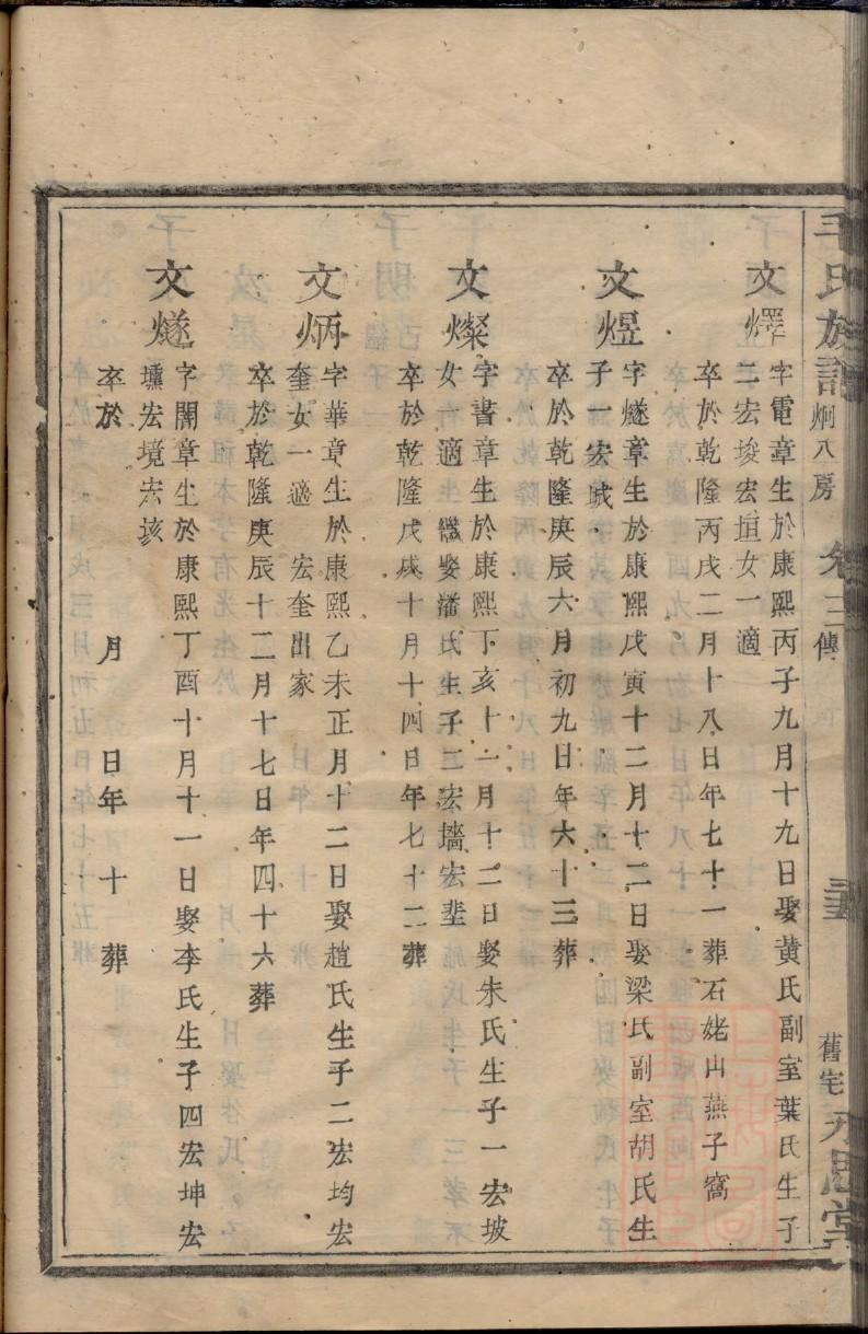 高姓姓氏来源简介
