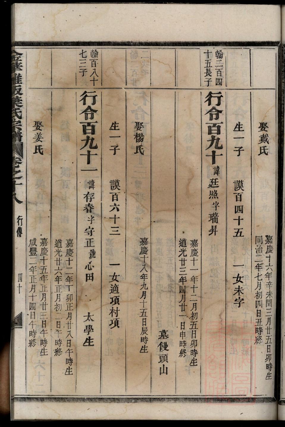 龚家族谱查询