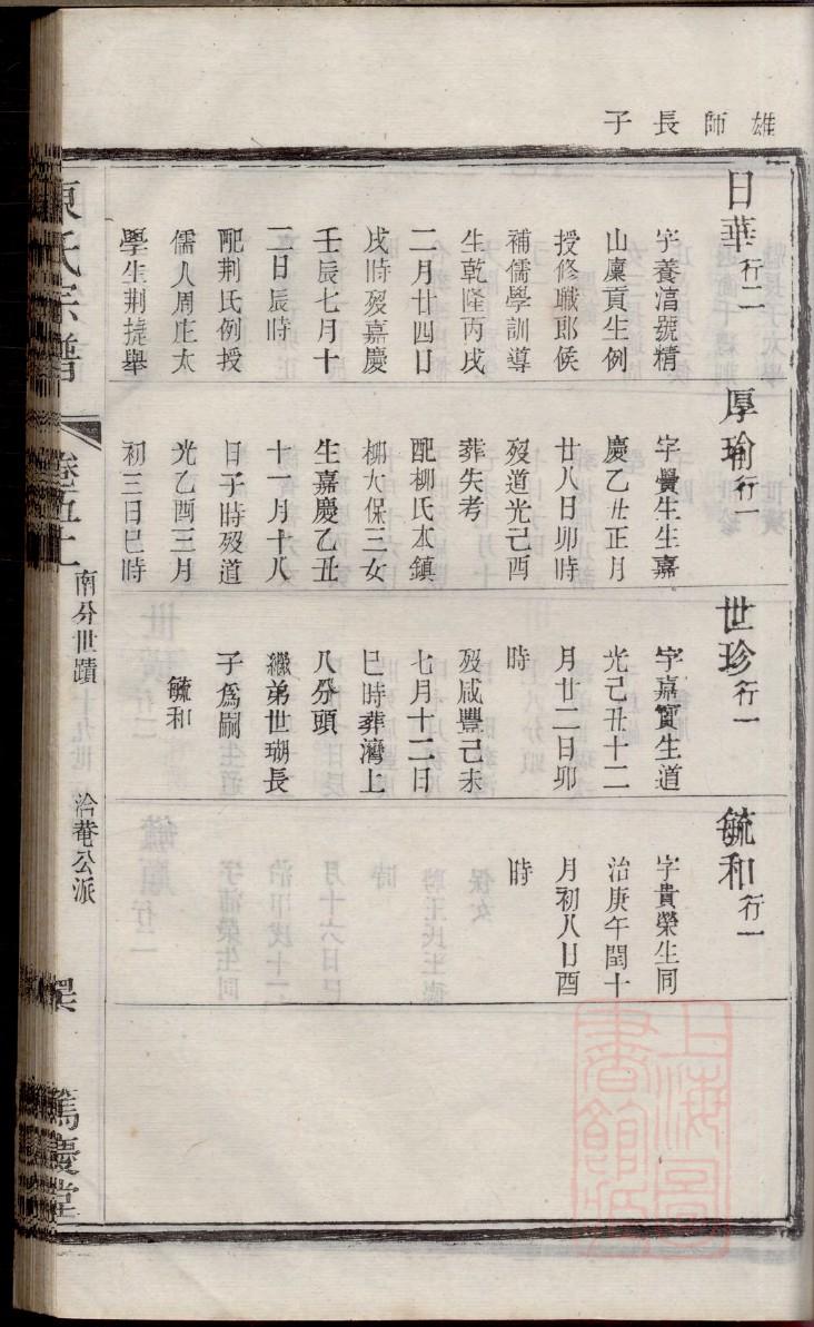 阴氏族谱大全